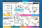 成都团购网站排名一览，精选平台助力您的优惠生活，成都团购网站TOP榜单，一站式优惠生活助手