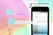 苹果5S ID注册全攻略，轻松开启你的iOS新体验