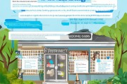 景区药店如何成功申请政府补贴，实用指南与成功案例