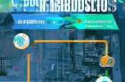 物业补贴申请指南，如何高效申请到你需要的补贴