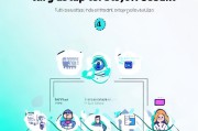 如何轻松注册Nutayu账户，一站式教程
