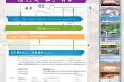 株洲公司注册全攻略，流程、材料及注意事项