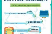 莱州补贴申请条件及注意事项
