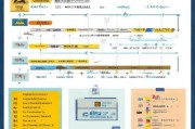 国内注册家族公司全攻略，流程、注意事项及优势分析