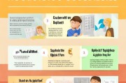 申请住房租赁补贴申请，step-by-step guide