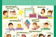 轻松掌握，知网账号注册全攻略