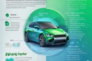 2023油车购车补贴申请指南