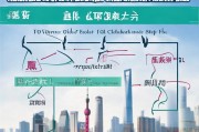 上海自贸区公司注册全攻略，流程、注意事项及必备材料