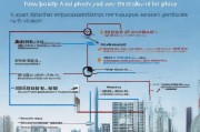 2023年如何申请创业补贴？徐州创业扶持政策全解析