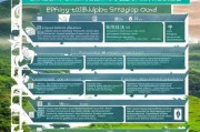 龙潭地区补贴申请指南，从政策到操作全解析