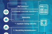 学信网账号被注册怎么办？全面解析解决之道
