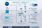 分期公司注册指南，流程、注意事项及成功秘诀