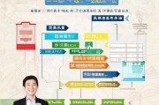 山东证书申请补贴，政策解读与申请指南