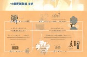 嗯，用户让我写一篇关于生活补贴申请的文章，标题和内容都要写。首先，我得理解用户的需求。他们可能需要一篇结构清晰、内容详实的文章，用于指导如何申请生活补贴，或者作为参考材料