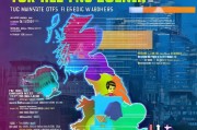 英国线上兼职网站排名，揭秘热门兼职平台，助力你轻松赚取额外收入，英国热门线上兼职平台盘点，揭秘热门兼职，轻松赚钱攻略