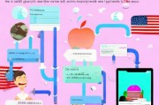 苹果美区ID注册全攻略，轻松开启美区App Store购物之旅
