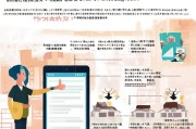 南山区纾困补贴申请指南
