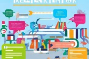 贸易通注册攻略，轻松开启跨境电商之旅