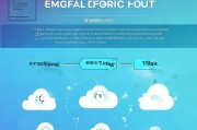 企业邮箱注册指南，轻松开启高效办公新篇章