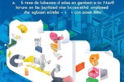 天猫国际注册指南，轻松开启跨境购物之旅