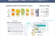 长沙专业营养师补贴申请指南