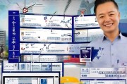 济南企业必看，全方位解析济南商标注册流程及注意事项