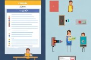 Facebook注册难题解析，为什么你注册不了？