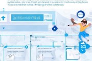 注册了趣店怎么办？全面解析趣店注册后的操作与注意事项
