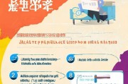 济南奶粉补贴申请指南，如何轻松获得补贴