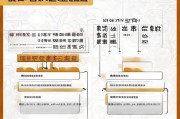 资中注册公司全攻略，流程、注意事项及所需材料