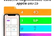 iPhone账号注册指南，轻松三步，畅享苹果生态服务