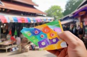 老挝电话卡注册攻略，轻松开启您的老挝之旅