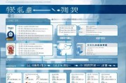 如何注册公司，详细解析注册公司所需手续及流程