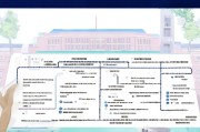 甘肃大学补贴申请指南，如何高效完成申请流程