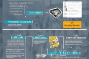 运营公司注册全攻略，步骤详解与注意事项