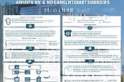 宁波高新区双创补贴申请指南，政策解读与申请攻略