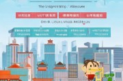 深圳个人补贴申请指南，如何减轻生活压力
