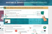 揭秘微博注册时间，如何查看与解读你的微博历史