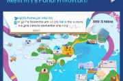 PSN港服会员注册全攻略，轻松开启你的港服之旅