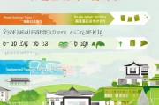 河南社保卡补贴怎么申请？这些信息你必须知道！