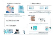 已经确定，是广州社会保障局补贴申请指南。接下来，文章内容需要分为几个部分。用户提供的结构包括引言、补贴种类、申请流程、注意事项、常见问题和结语。我需要确保每个部分都涵盖到，同时内容要全面