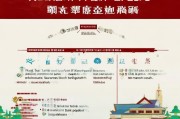 杭州专科补贴怎么申请？政策解读及申请指南
