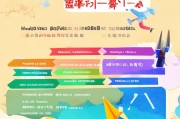 民享惠注册指南，轻松开启您的优惠之旅