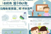 泰安新生儿补贴申请指南