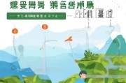 详细指南山海证券注册攻略，轻松开启您的投资之旅