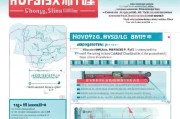 重庆住房补贴申请指南