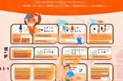 新手必看，如何轻松注册成为饿了么卖家