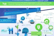 微信如何成功注册商标，全方位指南与注意事项