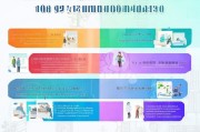 执业医师证注册全攻略，轻松掌握注册流程