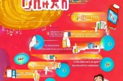 91彩联盟注册攻略，轻松上手，享受精彩彩种体验